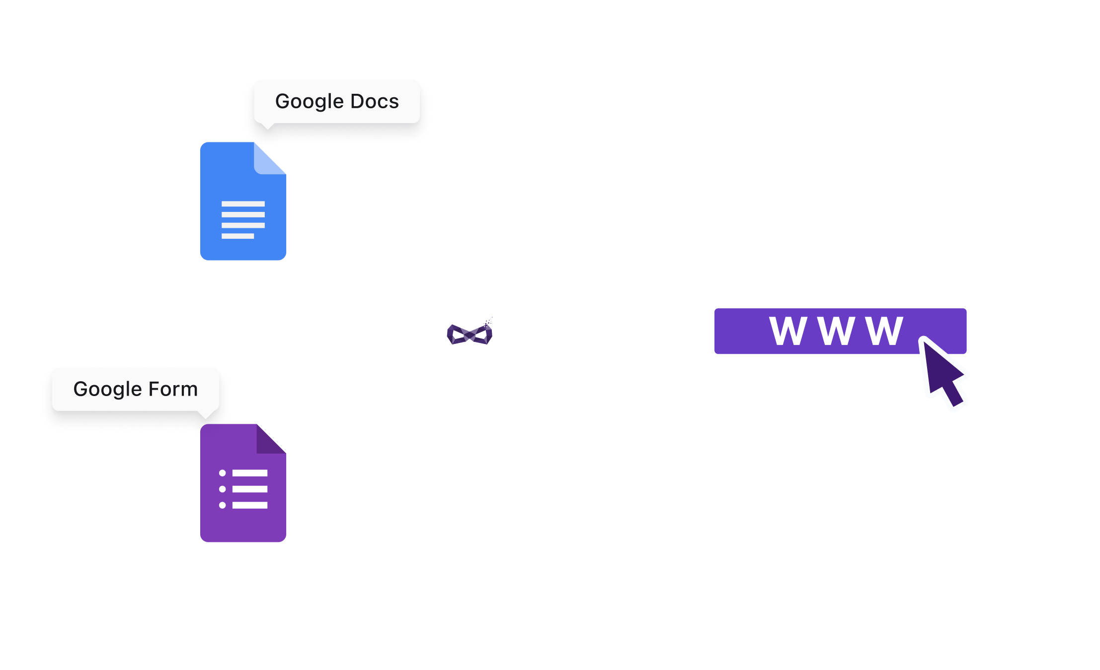 Organize your forms like Linktree